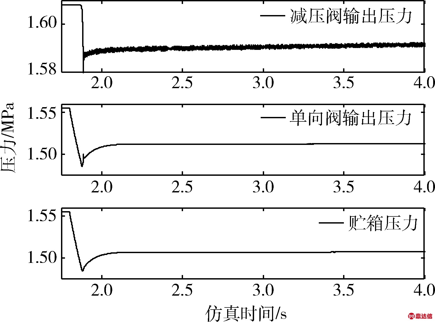 width=301,height=223,dpi=110