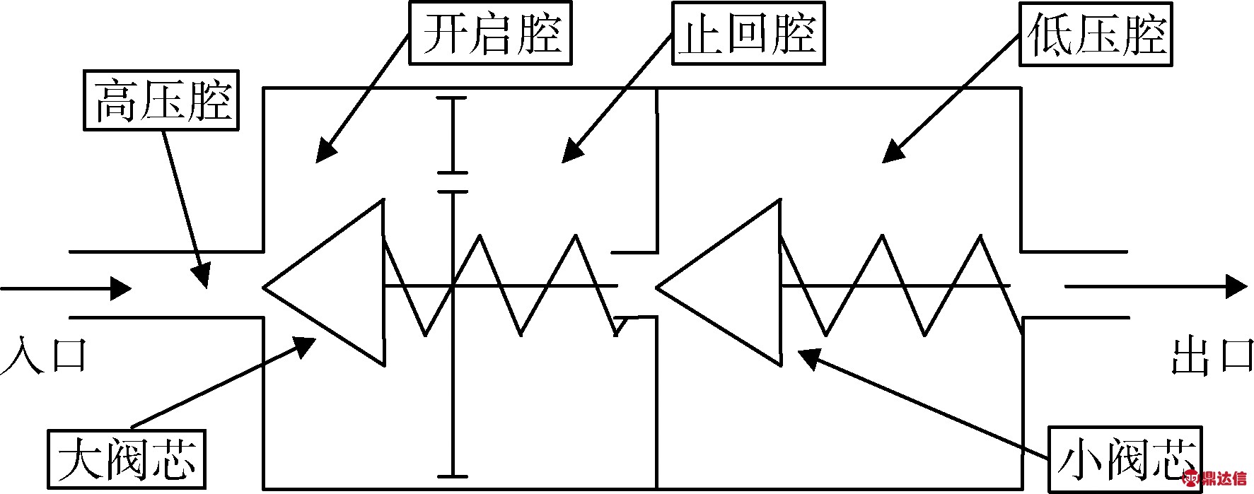 width=325,height=128,dpi=110