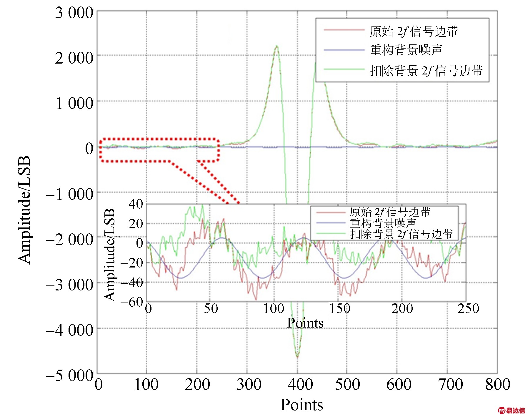 width=329,height=160,dpi=110