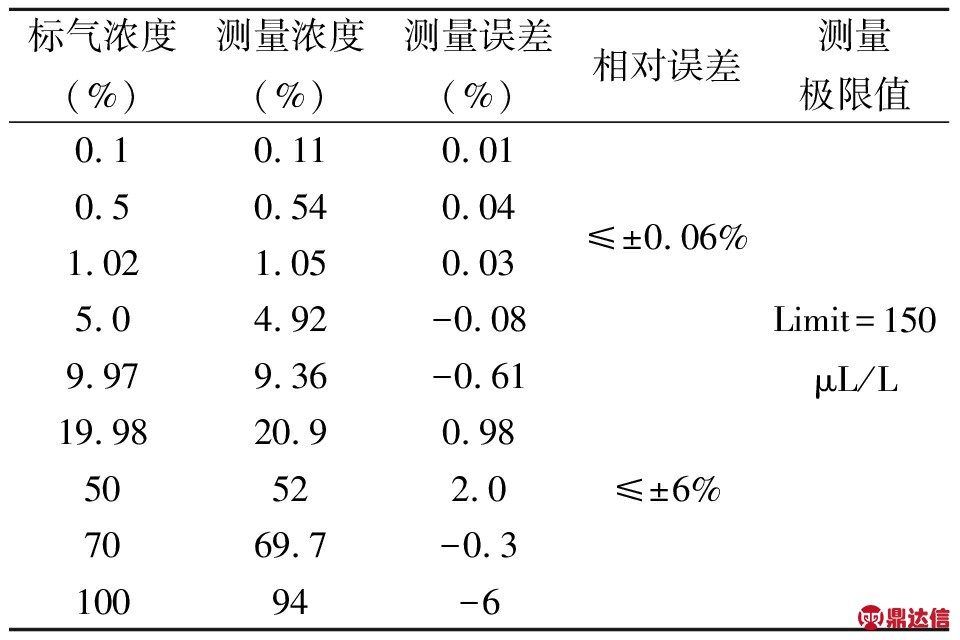 width=352,height=234,dpi=110
