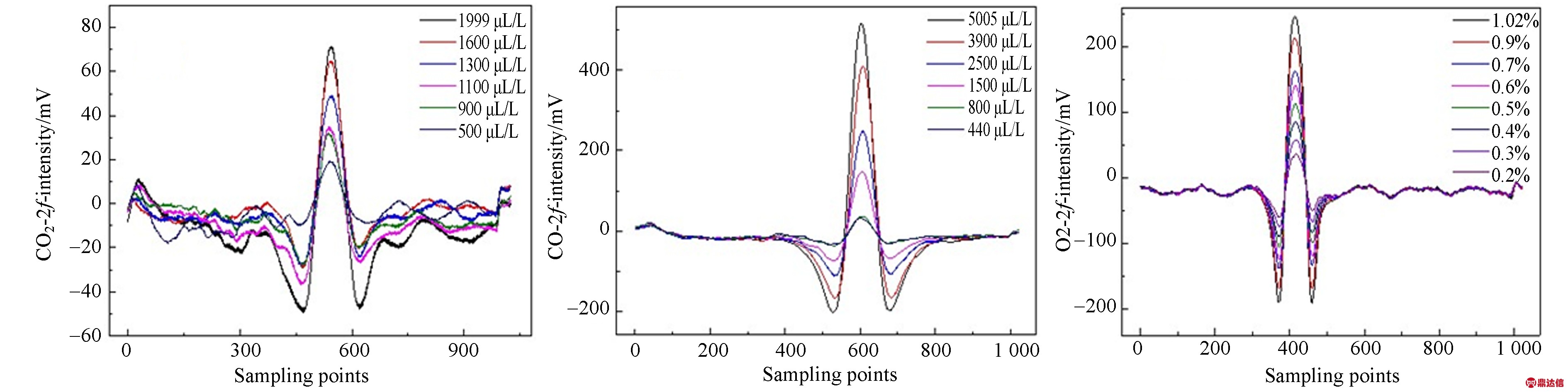 width=693,height=173,dpi=110