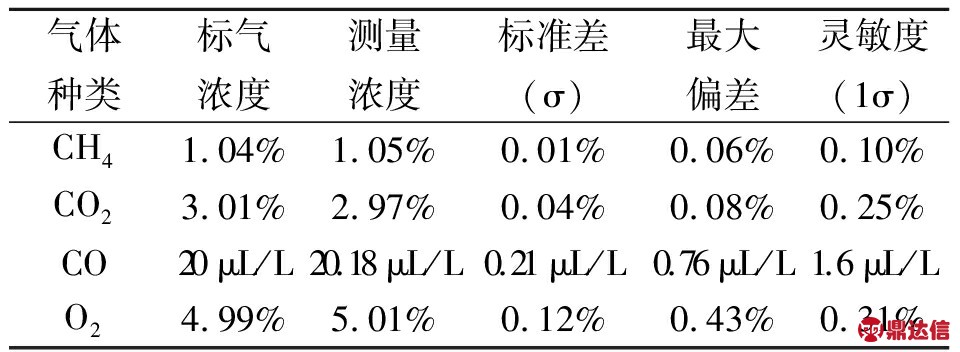 width=352,height=129,dpi=110