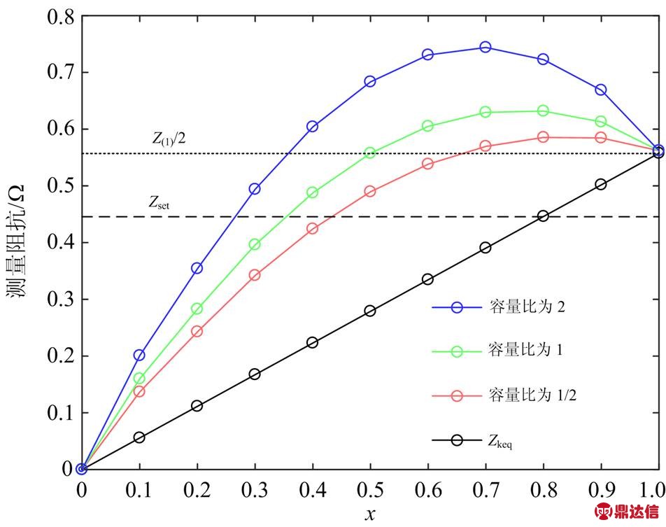 width=207.8,height=164.3