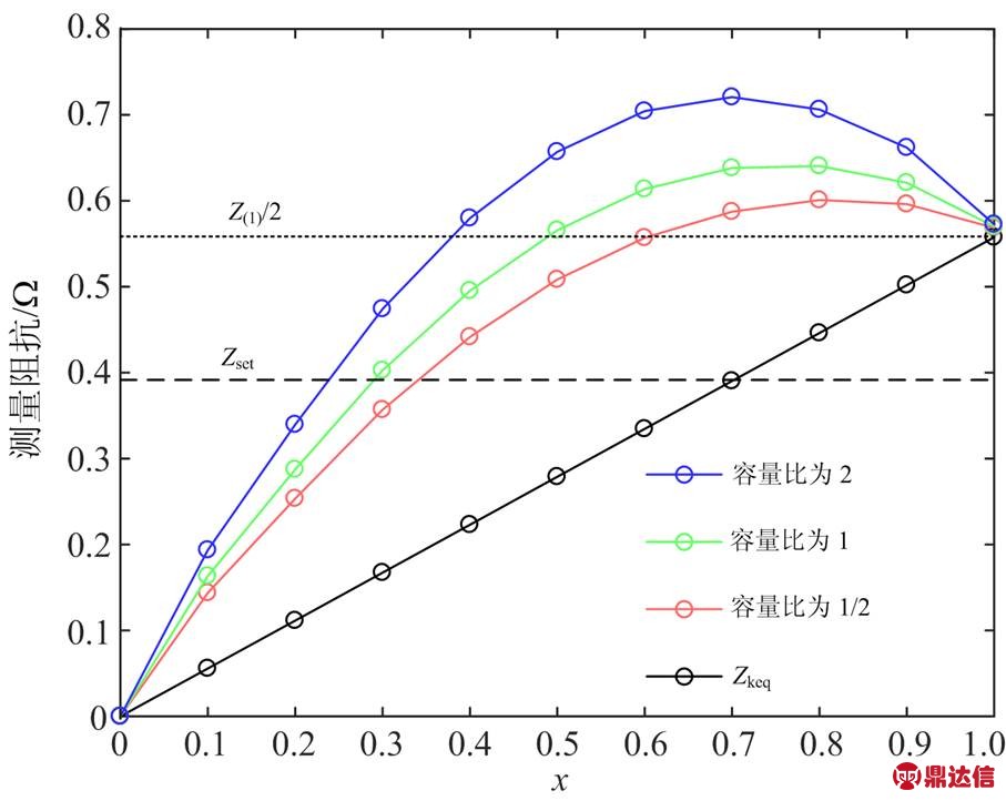 width=198,height=157.55