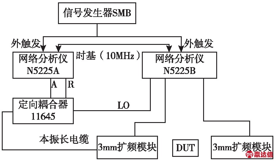 width=338,height=101,dpi=110