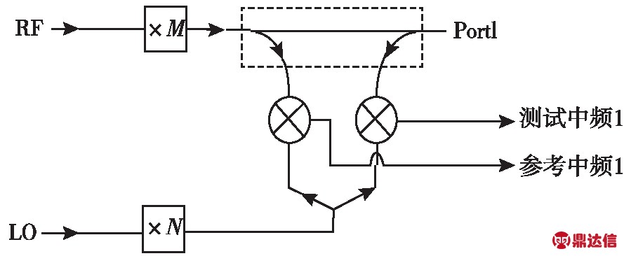 width=325,height=134,dpi=110