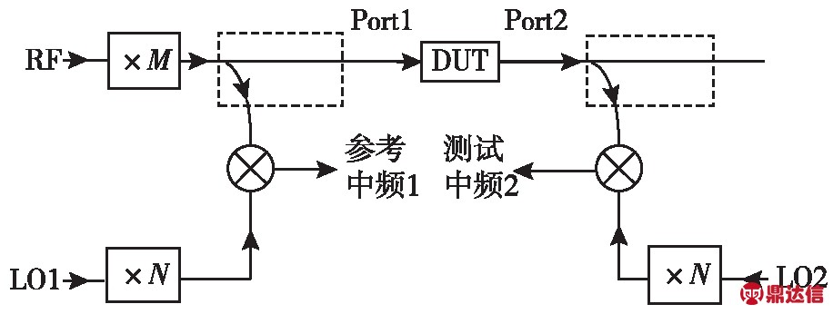 width=335,height=126,dpi=110