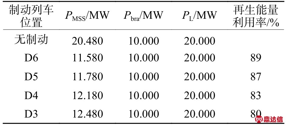 pagenumber_ebook=209,pagenumber_book=655