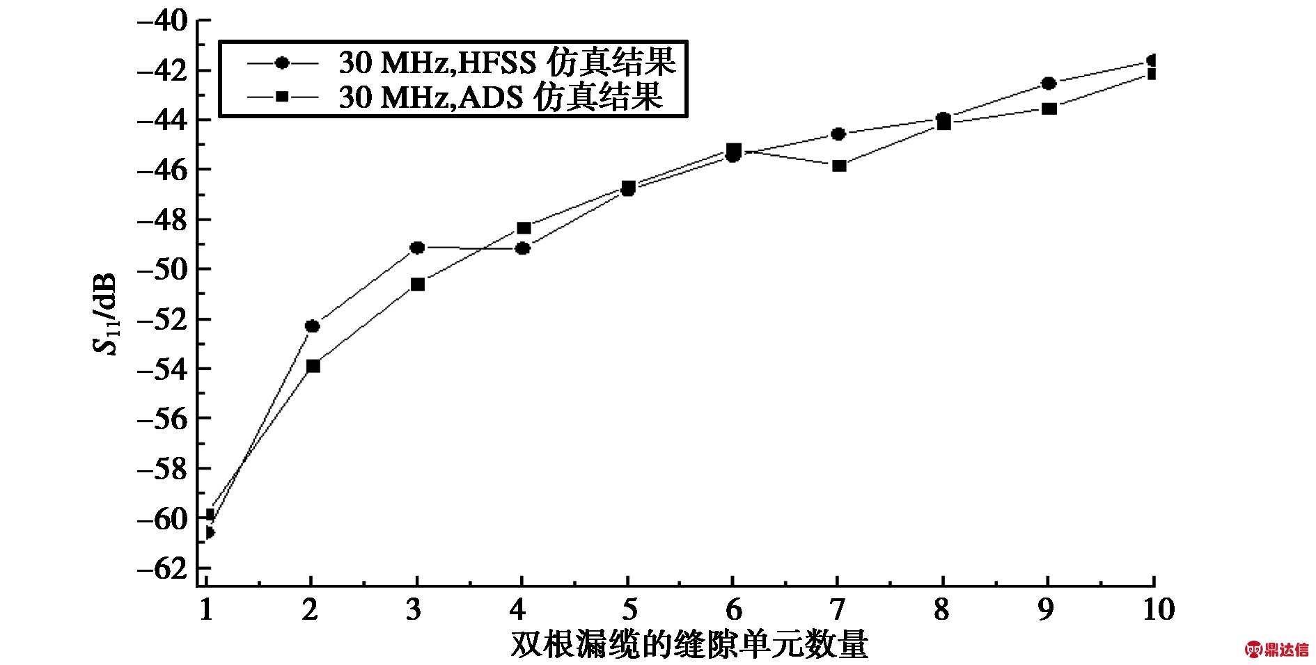width=346,height=175,dpi=110