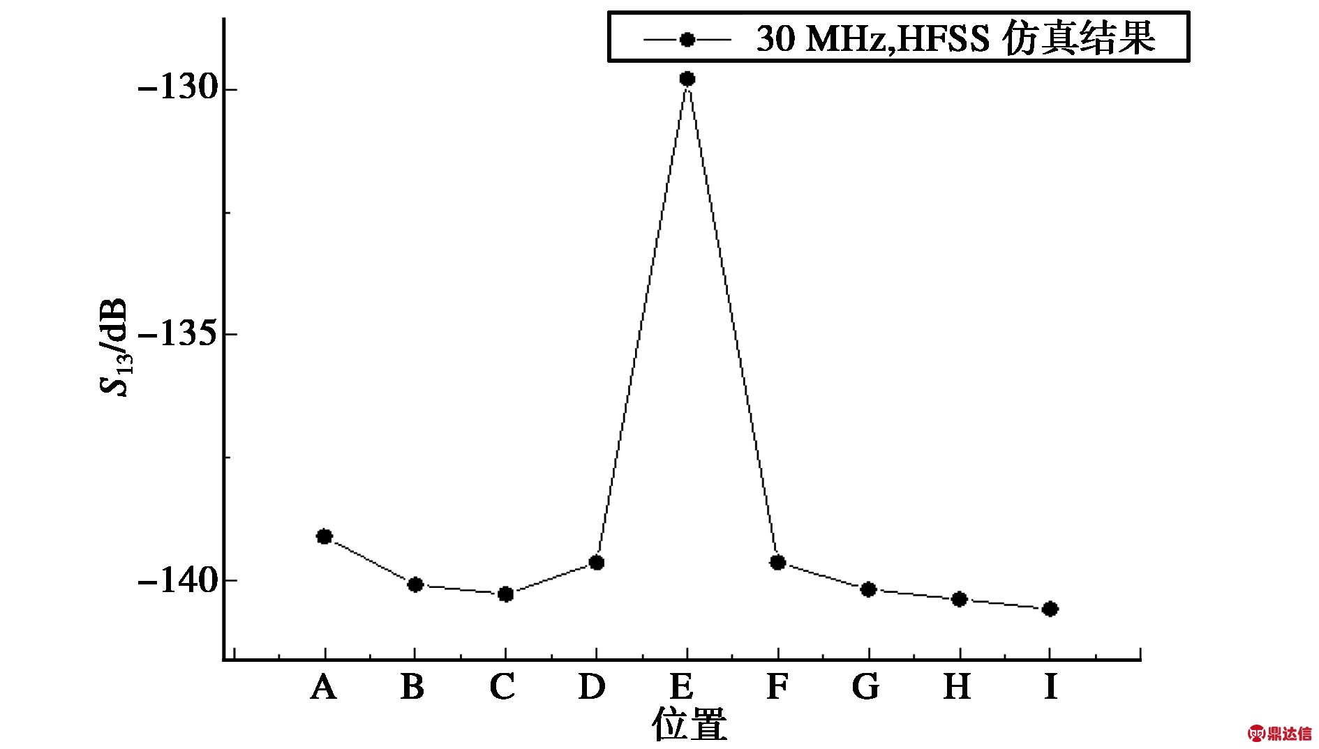 width=346,height=196,dpi=110