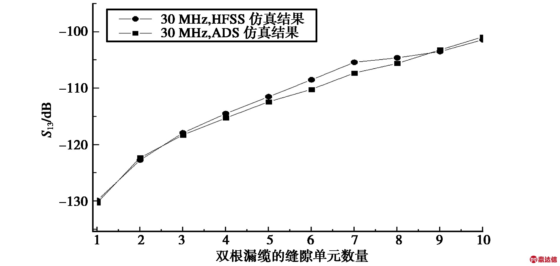 width=346,height=164,dpi=110