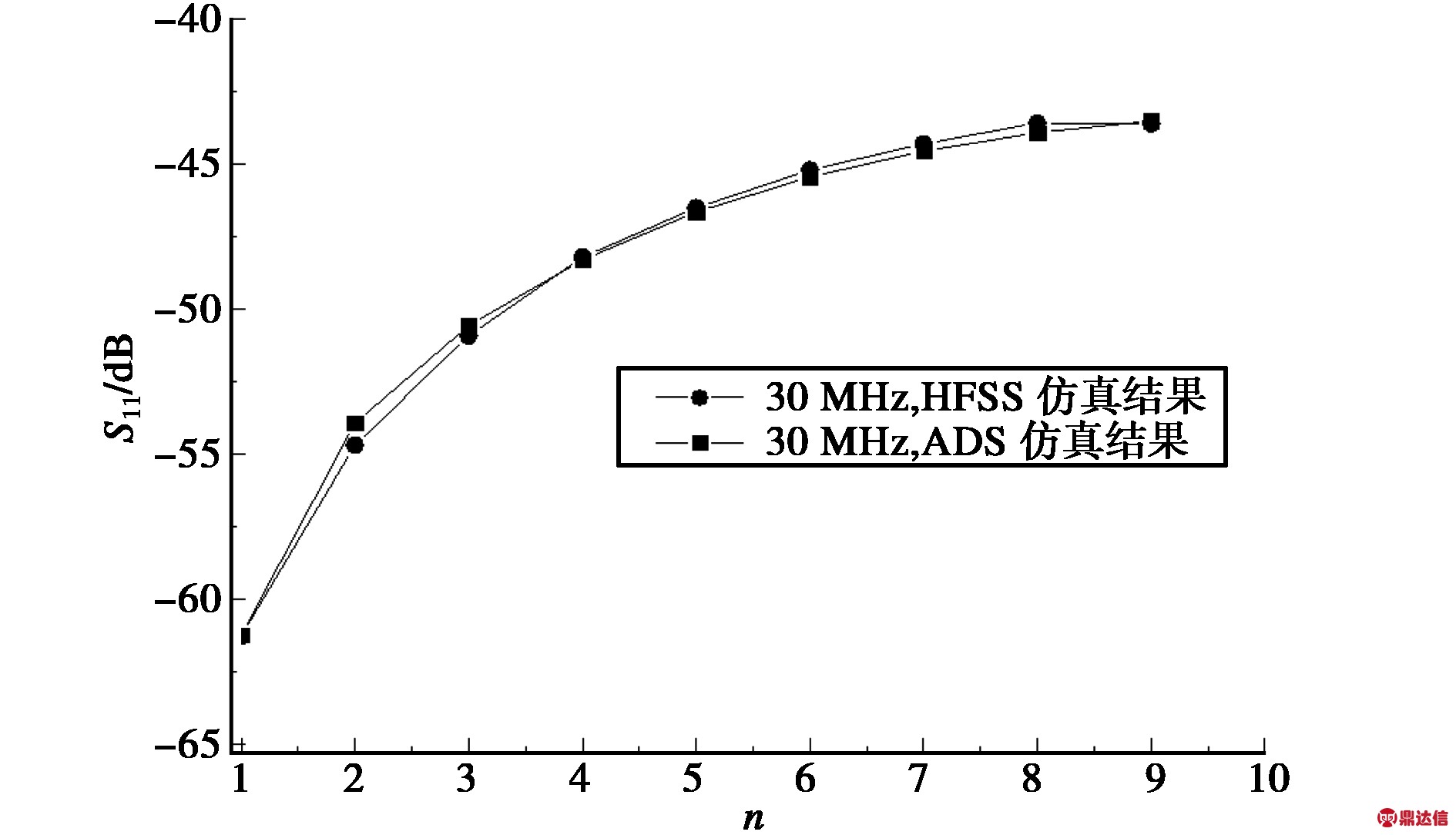 width=346,height=198,dpi=110