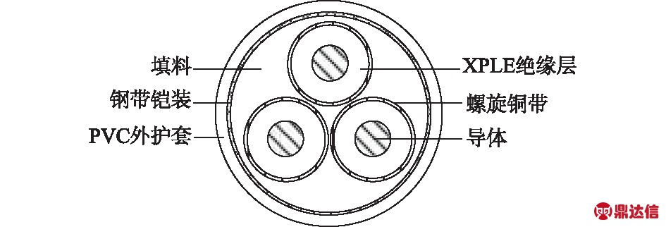 width=346,height=118,dpi=110