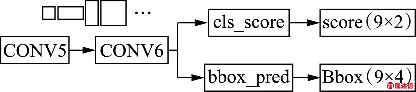width=265,height=59,dpi=110