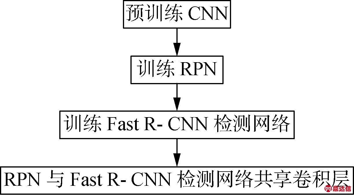 width=224,height=123,dpi=110
