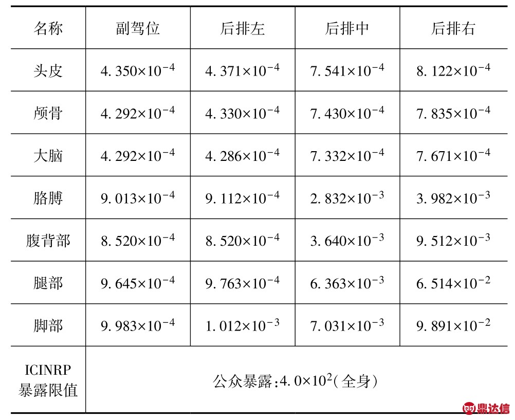 pagenumber_ebook=98,pagenumber_book=701