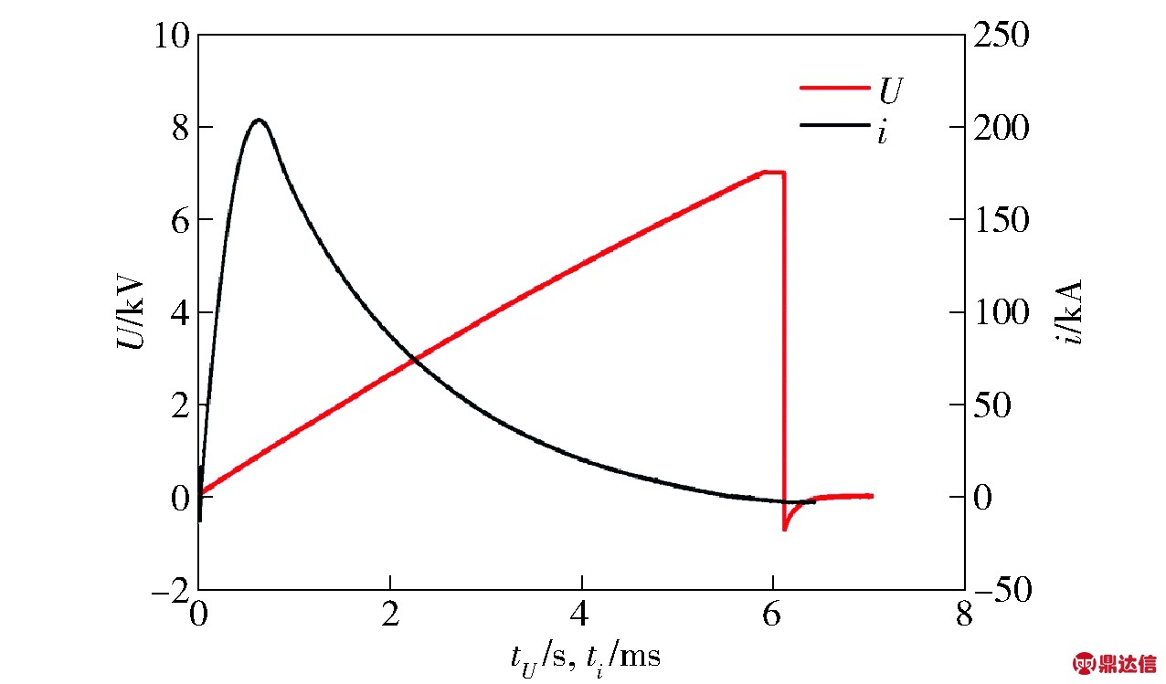 width=350,height=254,dpi=110