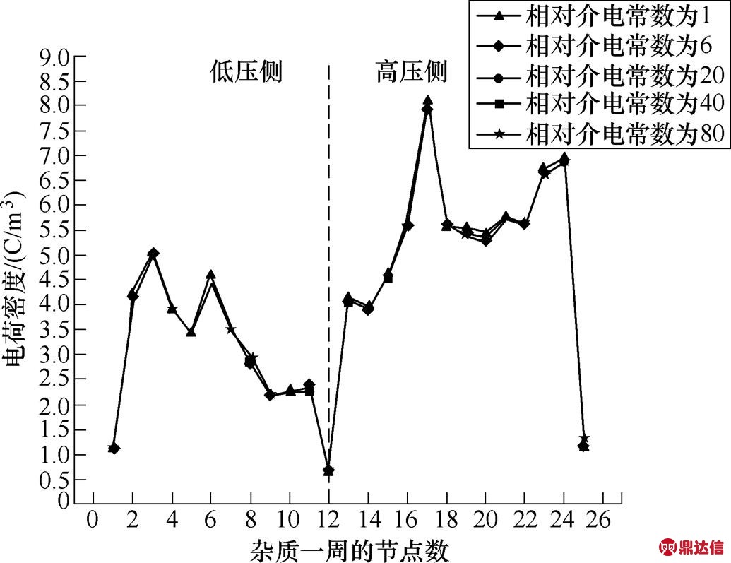 width=170.05,height=118.3