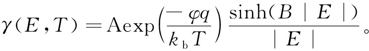 width=272,height=38,dpi=110