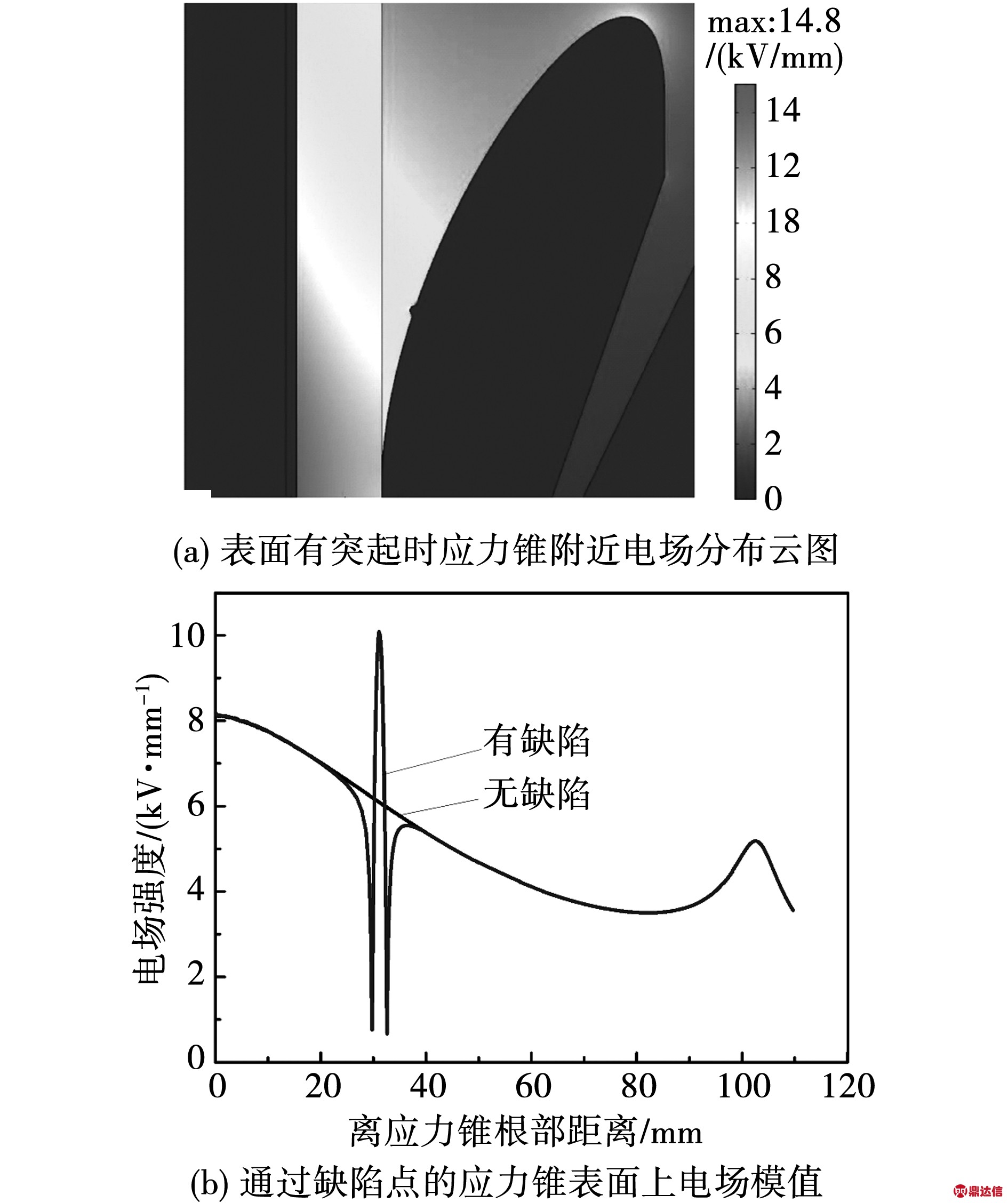 width=346,height=413,dpi=110