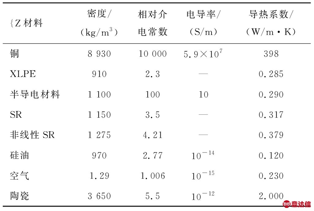 width=375,height=252,dpi=110