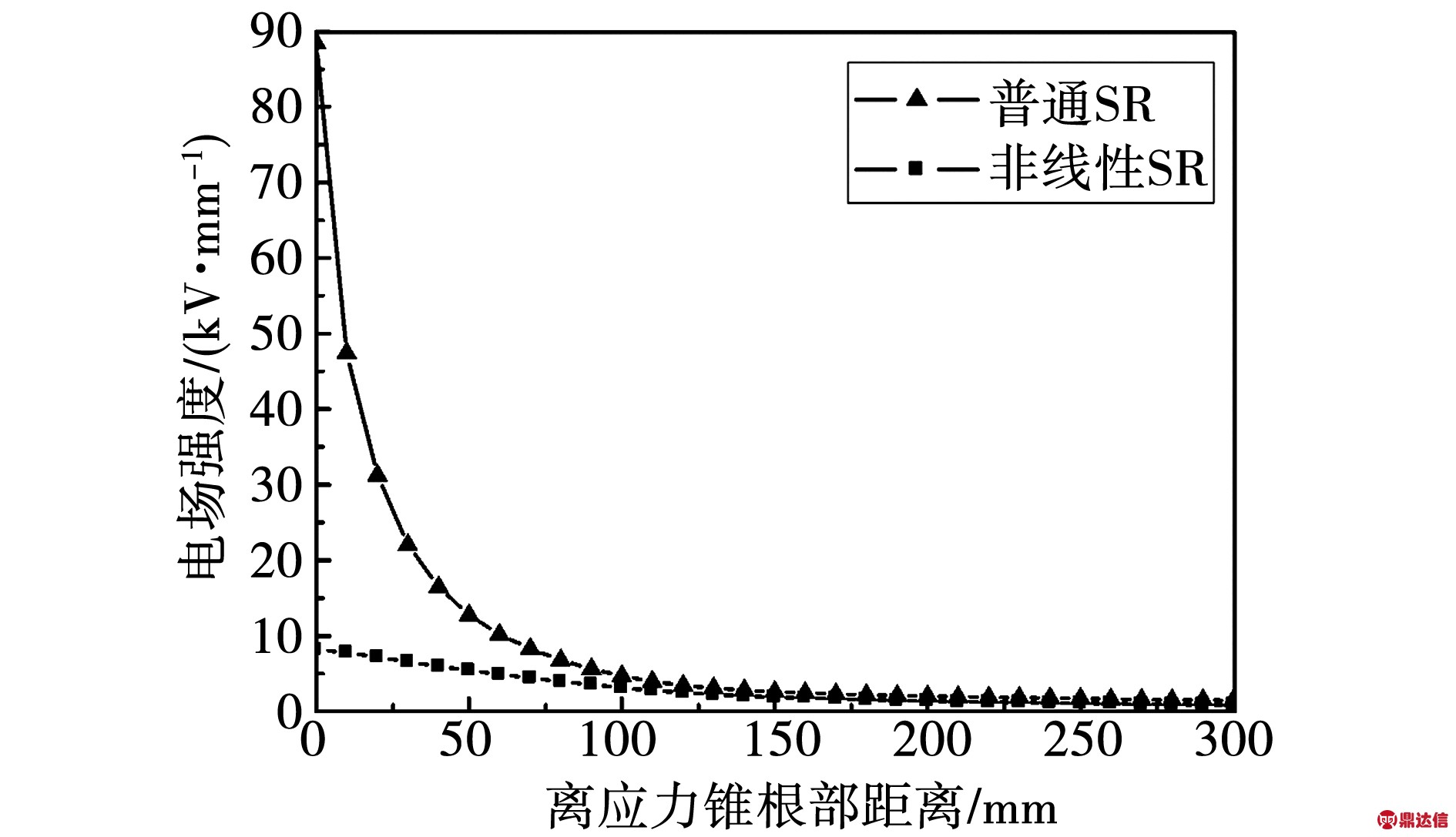 width=346,height=199,dpi=110
