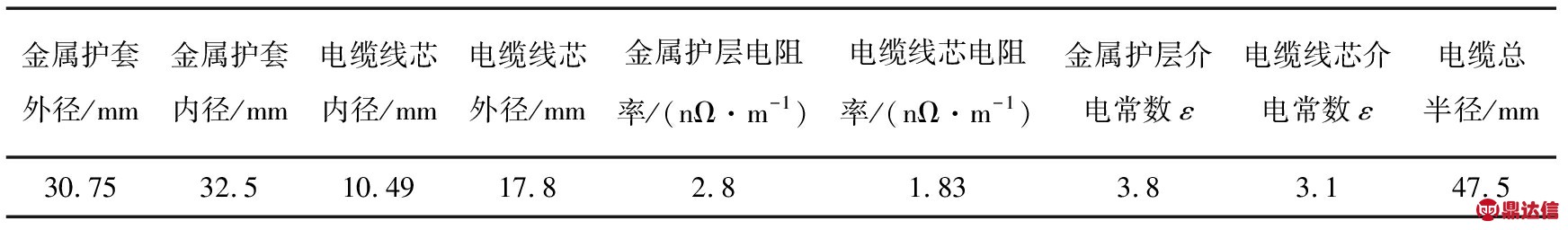width=639,height=93,dpi=110