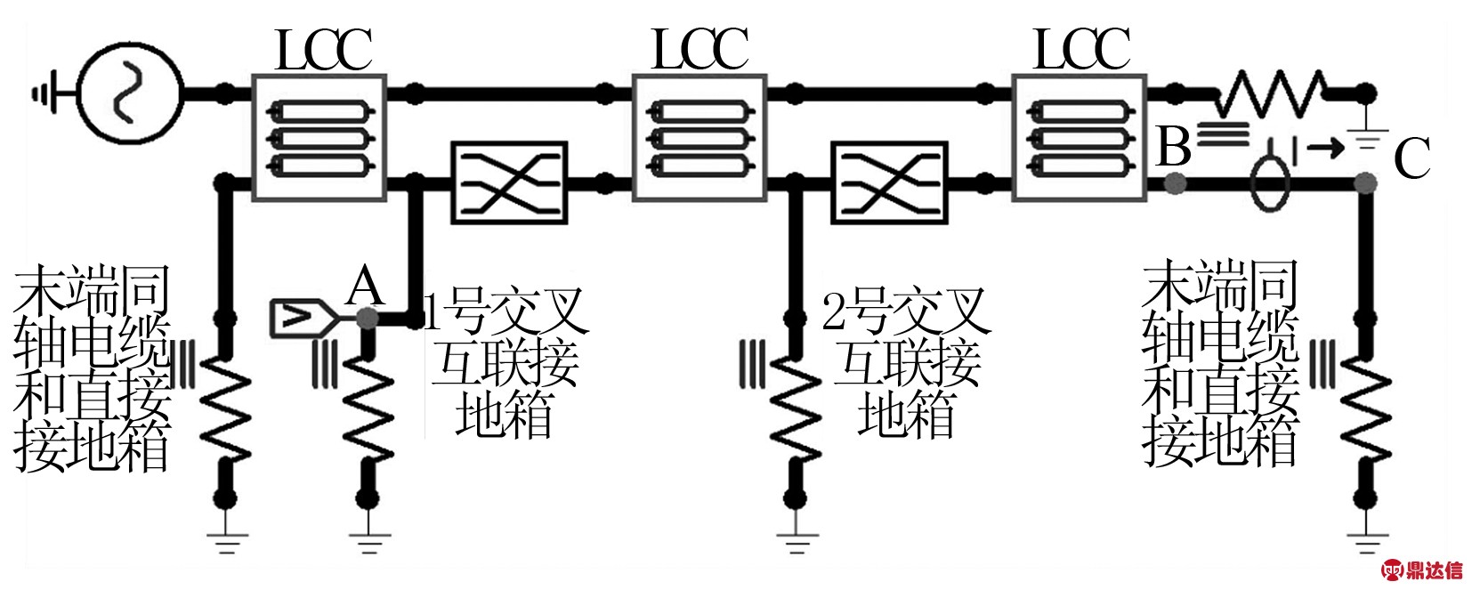 width=303,height=121,dpi=110