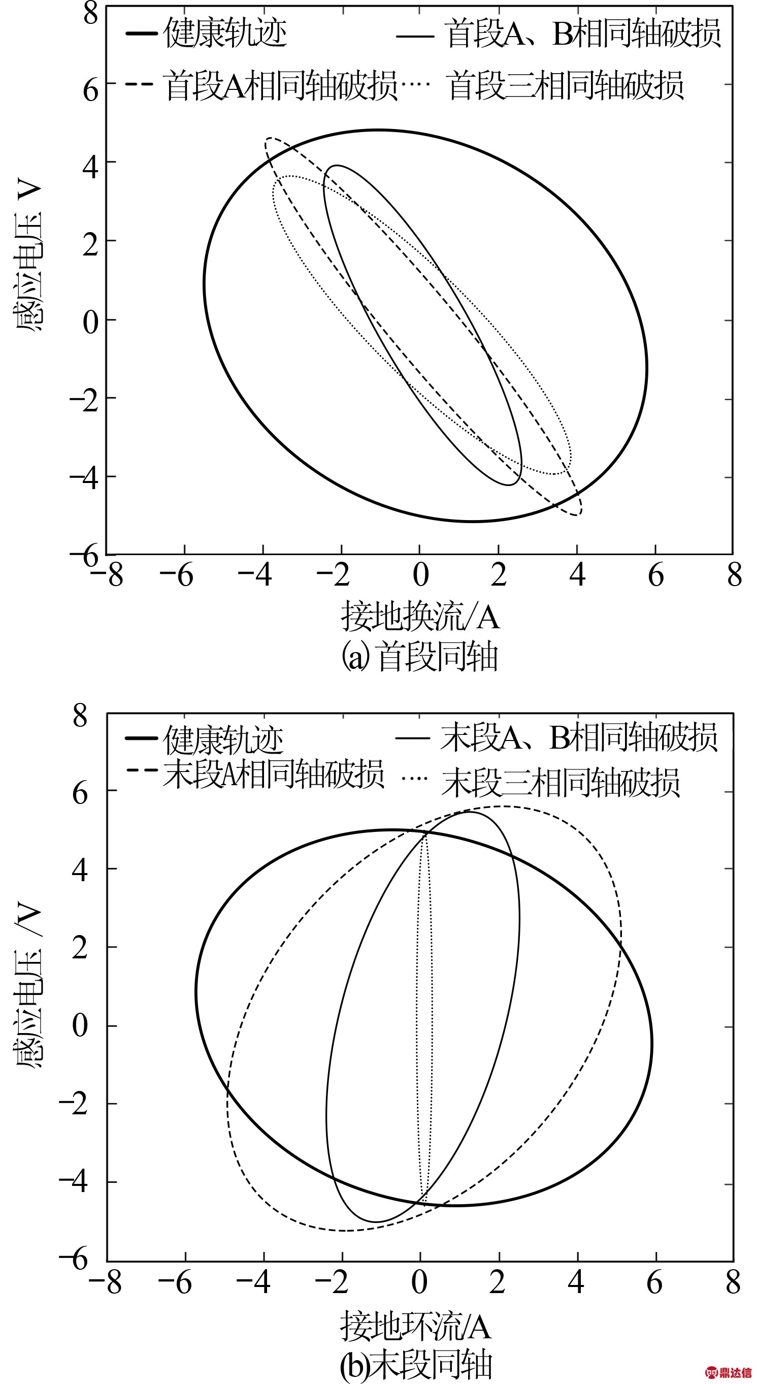 width=273,height=499,dpi=110