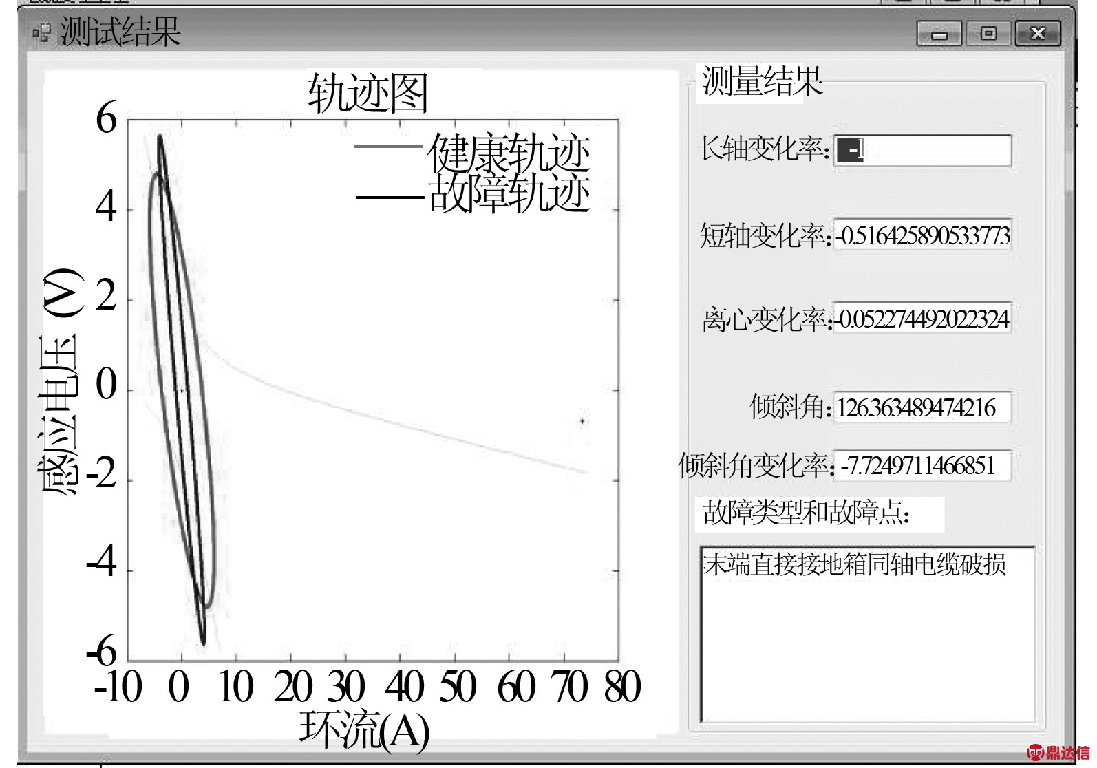 width=292,height=204,dpi=110