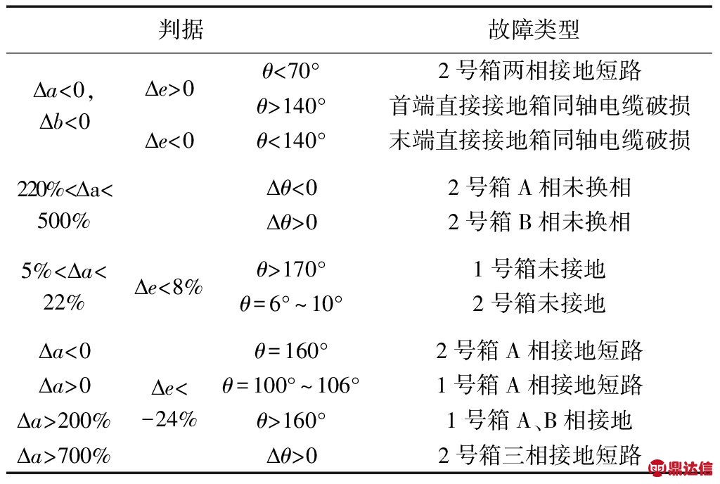 width=375,height=252,dpi=110