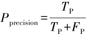 width=101,height=41,dpi=110