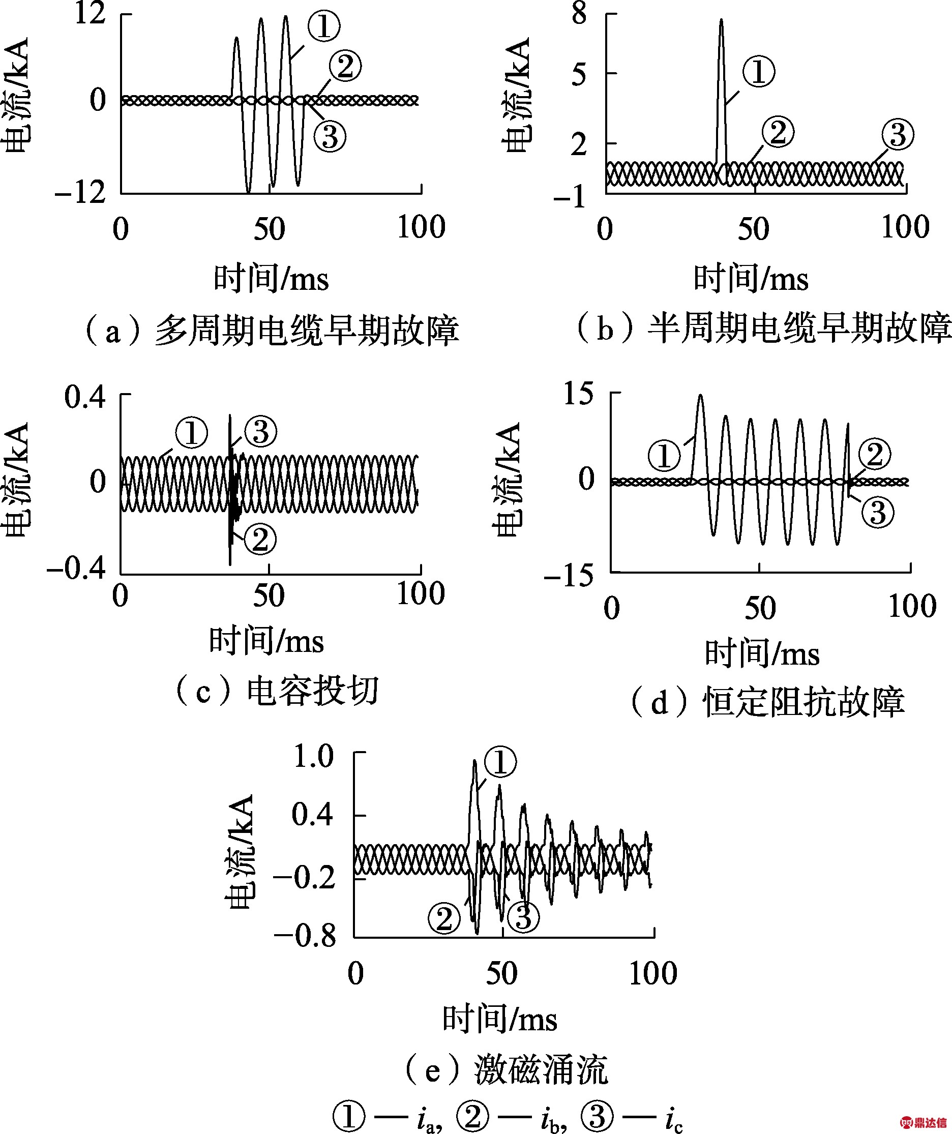 width=205,height=345,dpi=110