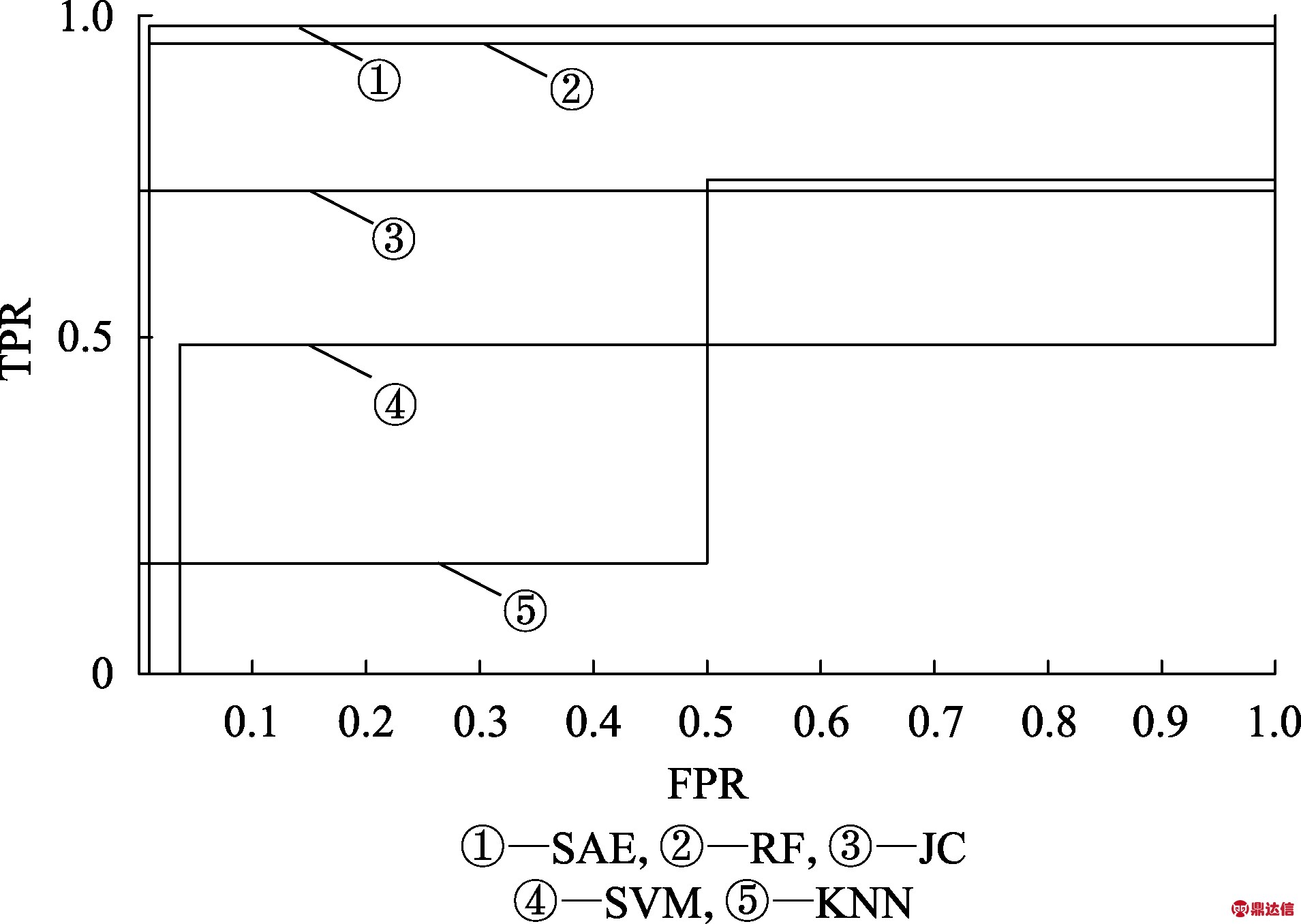 width=349,height=248,dpi=110