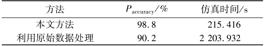 width=334,height=58,dpi=110