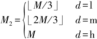 width=143,height=58,dpi=110