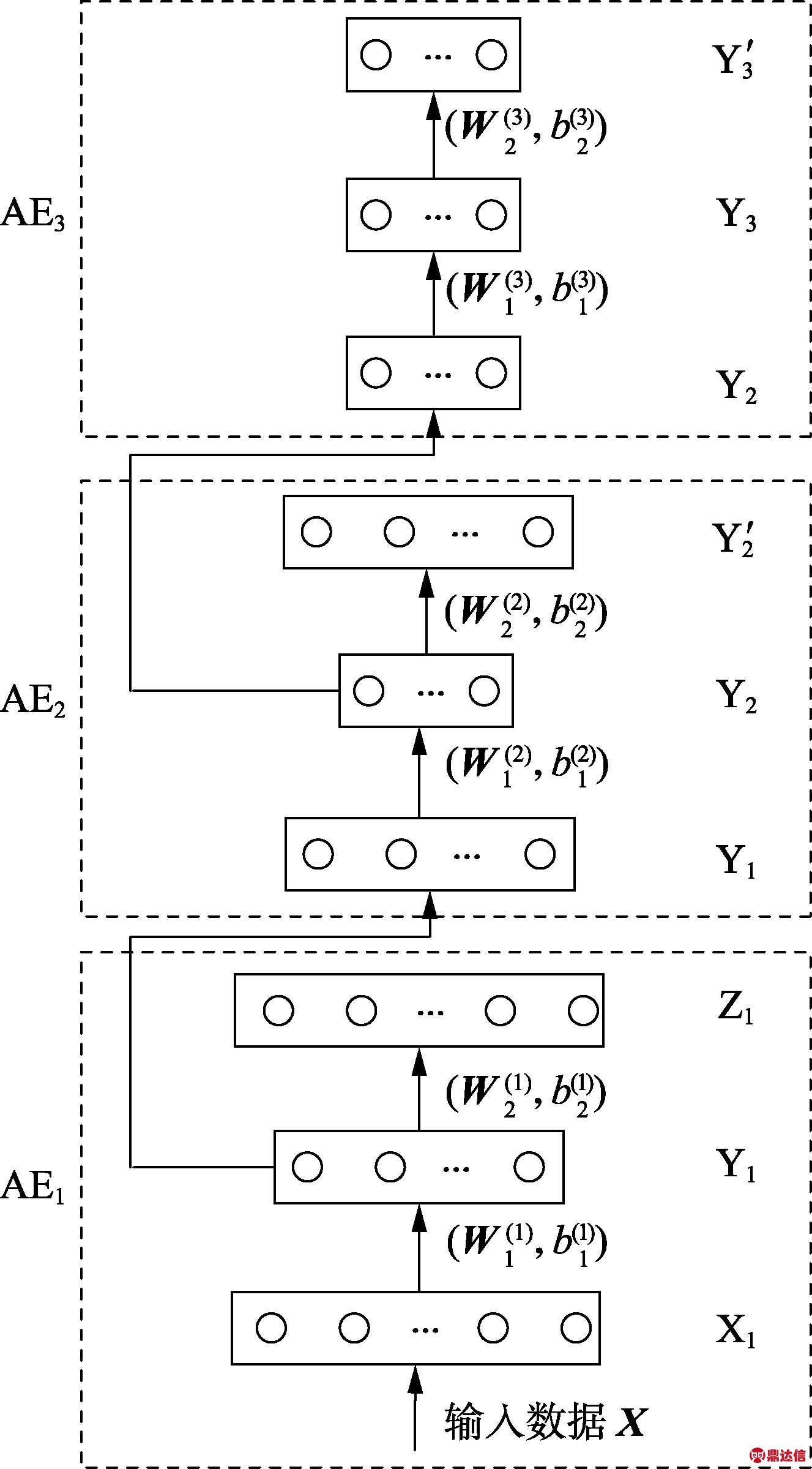 width=243,height=439,dpi=110