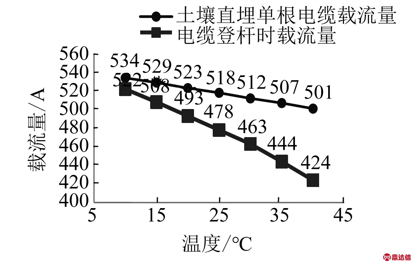 width=251,height=160,dpi=110