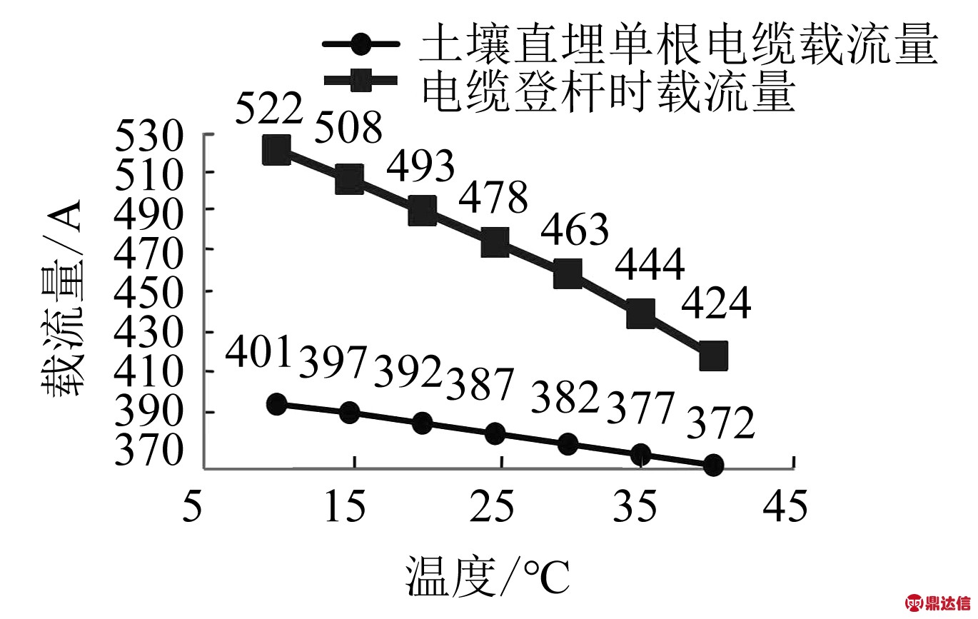 width=251,height=158,dpi=110