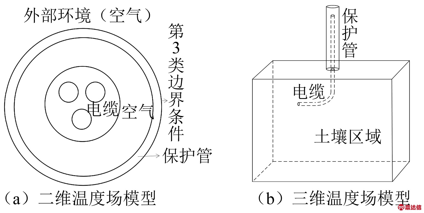 width=303,height=152,dpi=110