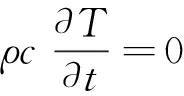 width=67,height=35,dpi=110