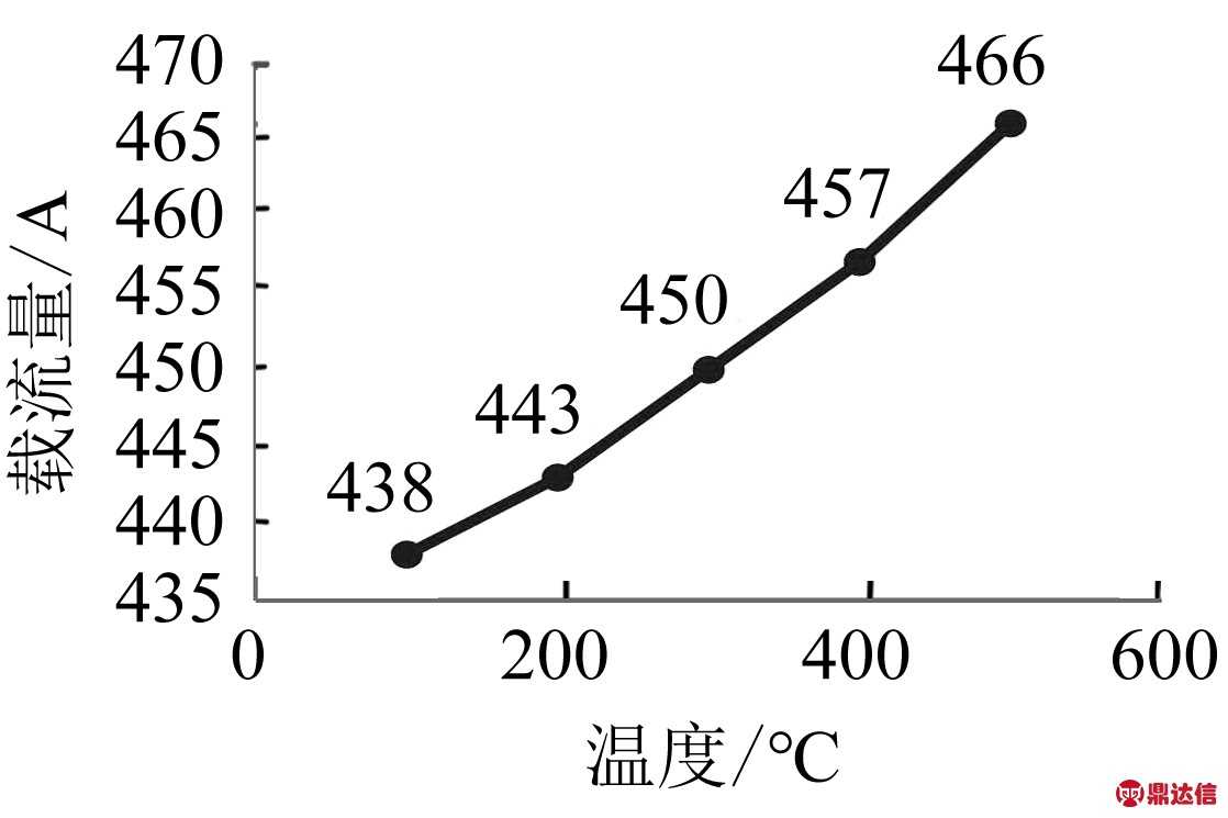 width=204,height=136,dpi=110