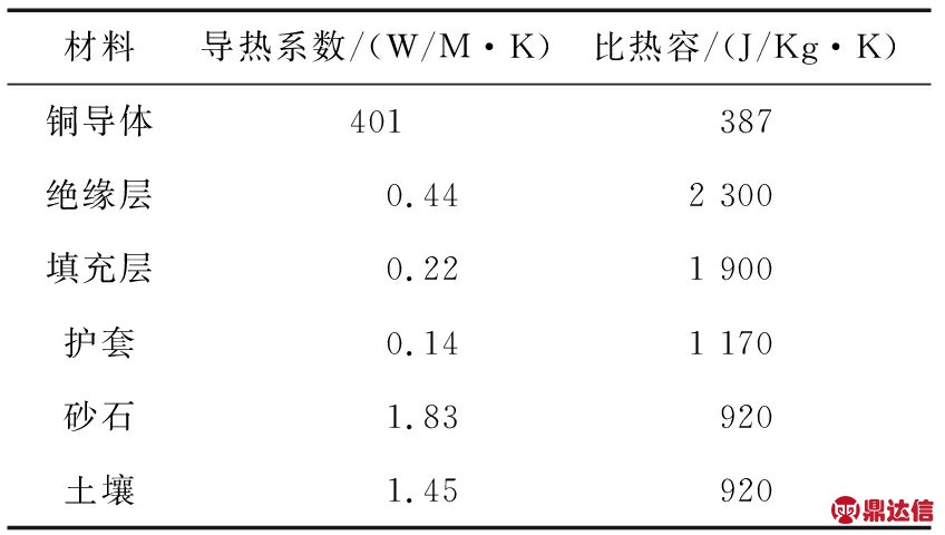 width=310,height=176,dpi=110