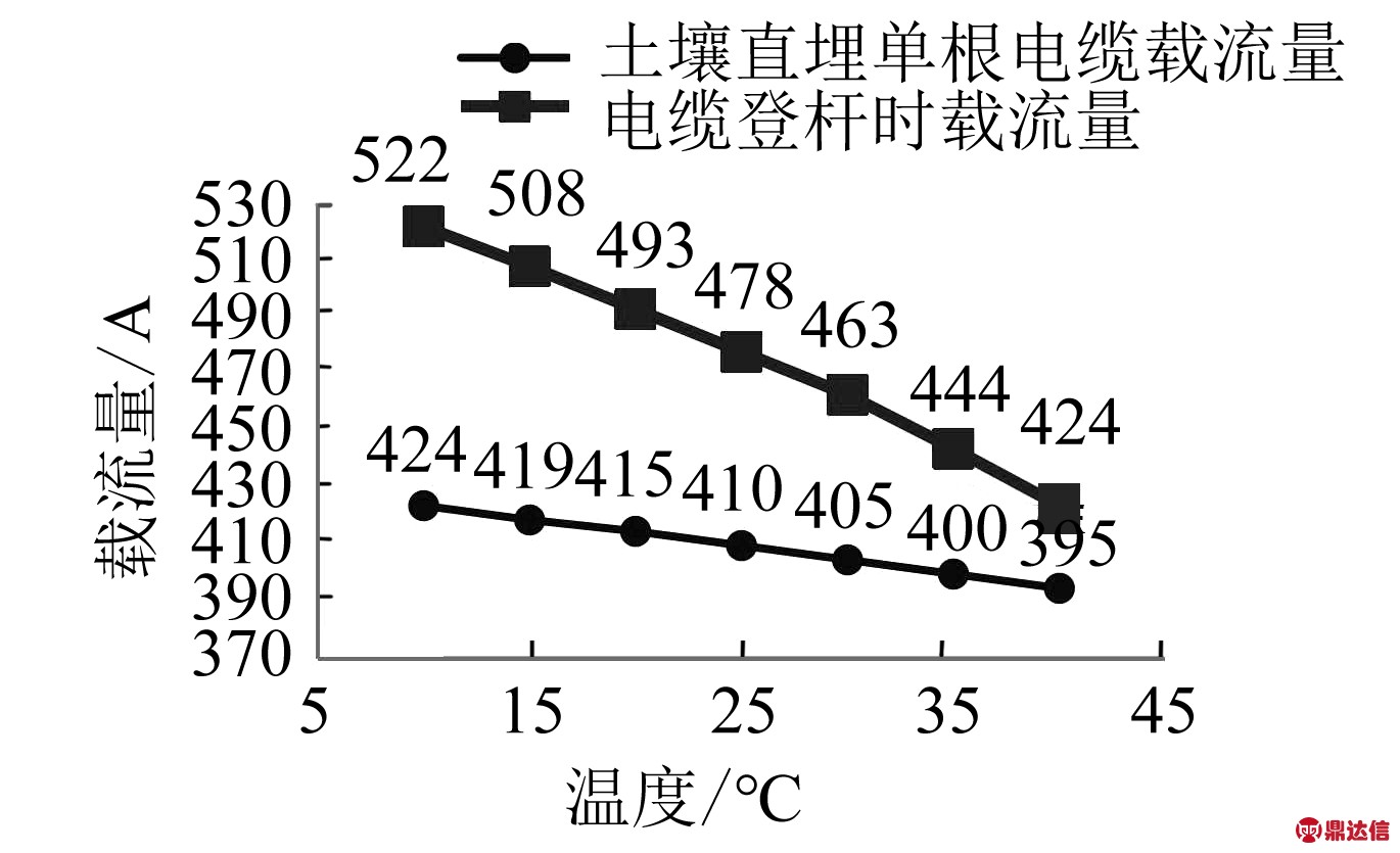 width=246,height=38,dpi=110