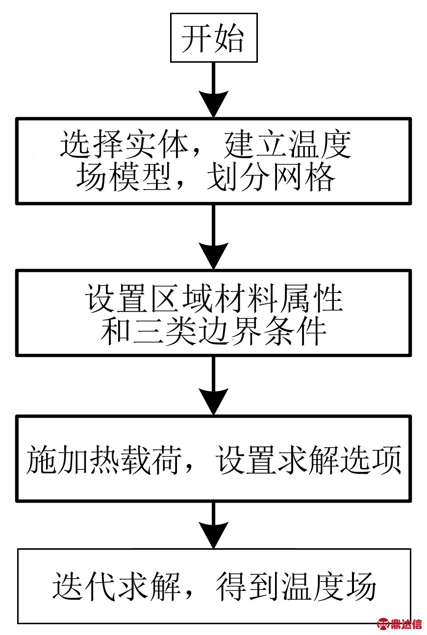 width=159,height=237,dpi=110