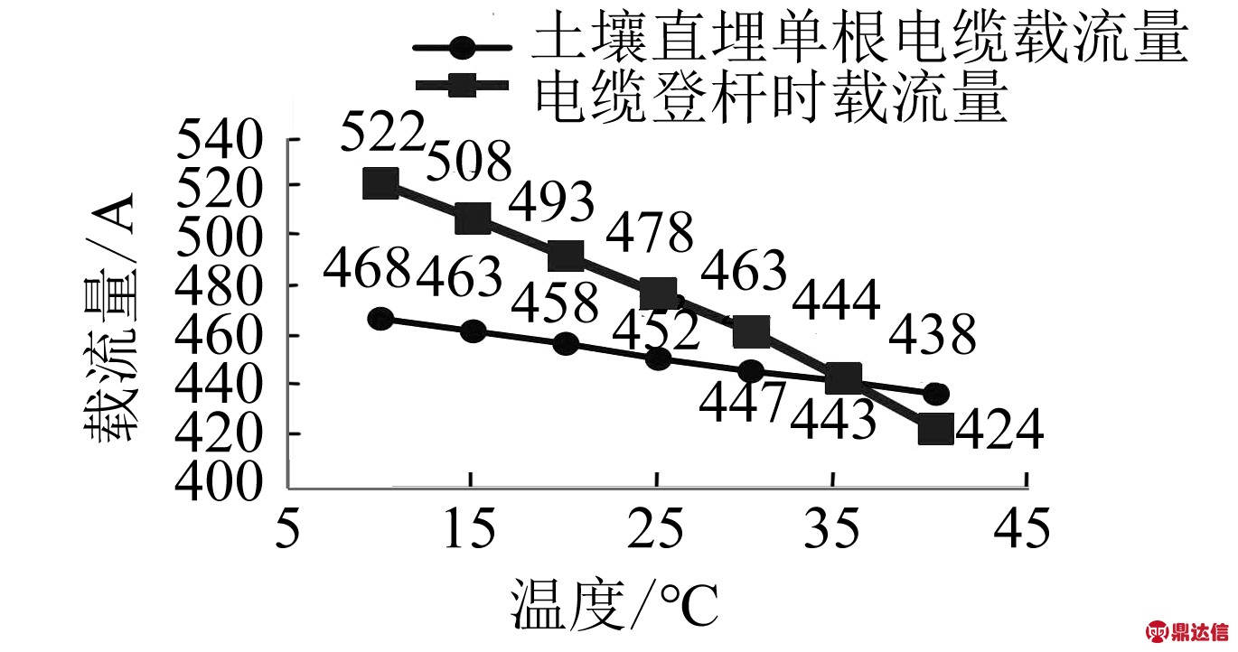 width=251,height=132,dpi=110