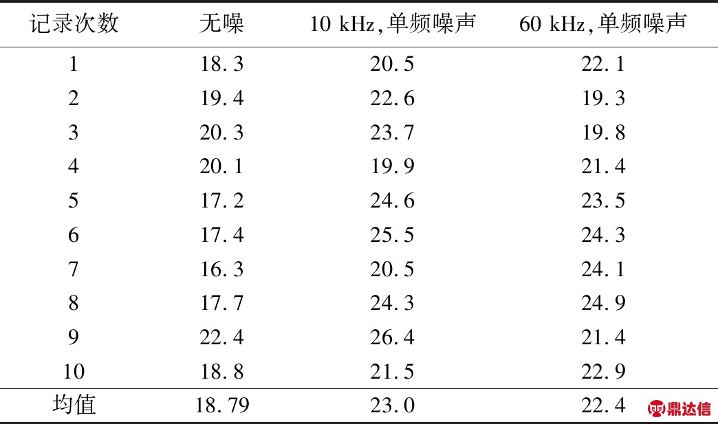 width=382,height=226,dpi=110