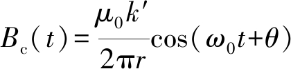 width=154,height=36,dpi=110