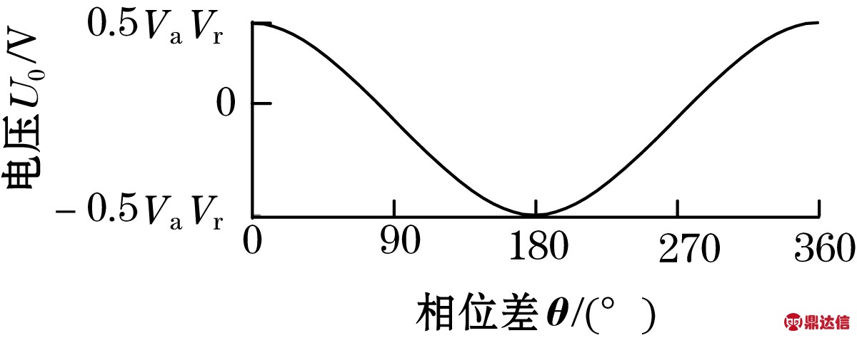 width=220,height=86,dpi=110