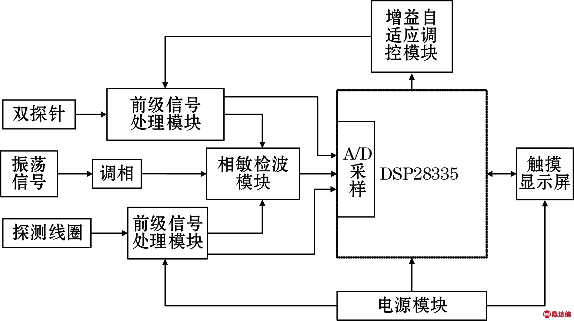 width=347,height=194,dpi=110